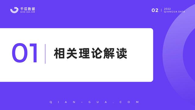千瓜数据：2022小红书品牌营销数据优化决策解决方案，55页