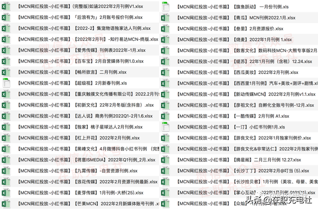 「下载」2022年小红书运营攻略+小红书网红KOL报价刊例（160份）