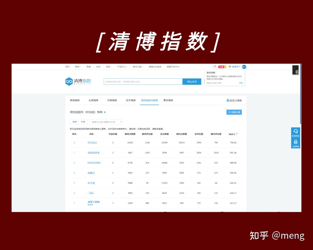 想做视频号运营,有没有视频号数据分析平台推荐? 想做视频号运营,有没有视频号数据分析平台推荐?