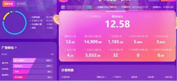 13 问解答账号如何利用千川快速从 0-1