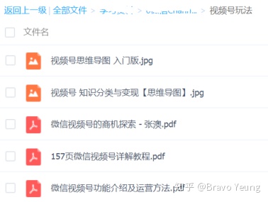 视频号怎么开通？视频号怎么运营怎么玩？视频号怎么玩 …