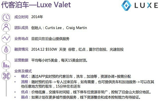 30张PPT读懂中国汽车后市场发展现状