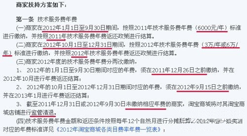 淘宝商城新规续约最低年费1.2万