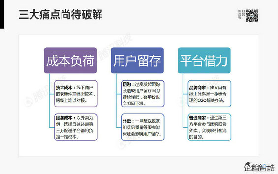 腾讯发布80页重磅《2014互联网跨界趋势报告》：哪些行业将被颠覆