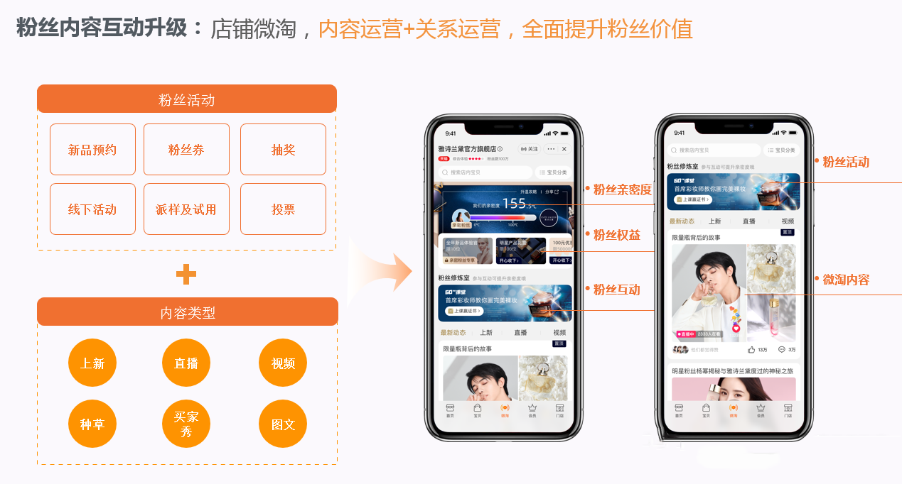 天猫旗舰店2.0是什么？跟现有的1.0有什么区别？