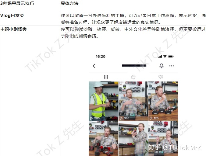 分分钟玩转TikTok短视频带货，新手也能行！