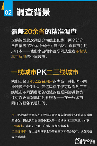 纯干货：七大领域 最牛的二三线城市互联网跨界调查！