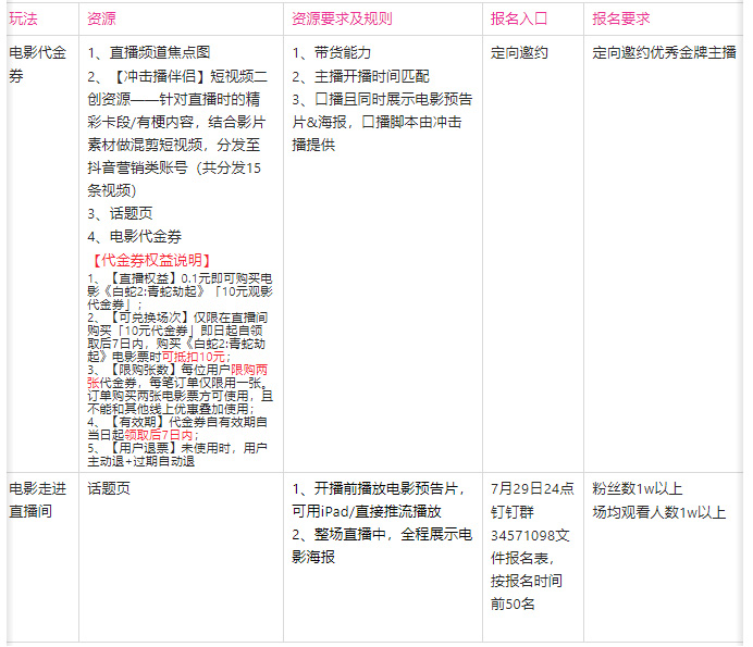 淘宝直播730电影直播节来袭，来看详情