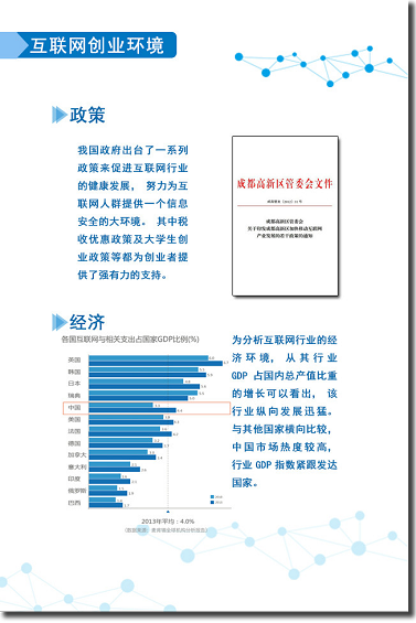 开放平台白皮书:揭秘移动互联网创业路径