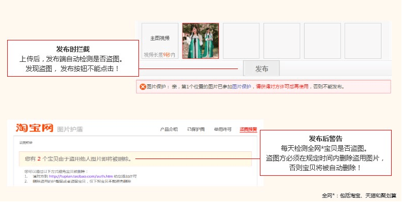 如何添加淘宝图片护盾?