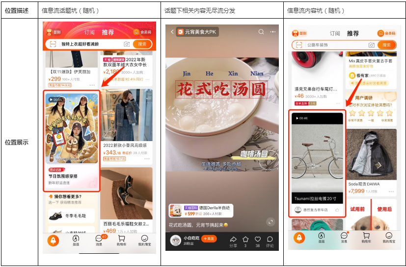 淘宝箱包短视频-2月【元气唤醒计划】招稿计划来了！