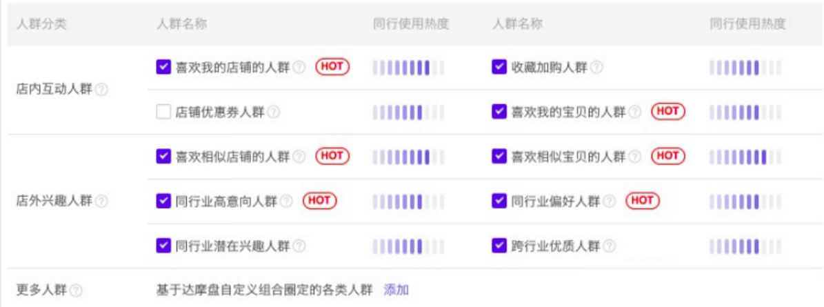 独享橱窗功能有哪些用处?又该怎么创建 独享橱窗功能有哪些用处?又该怎么创建