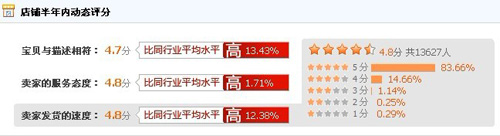 西西里衣橱 一金冠淘宝店铺