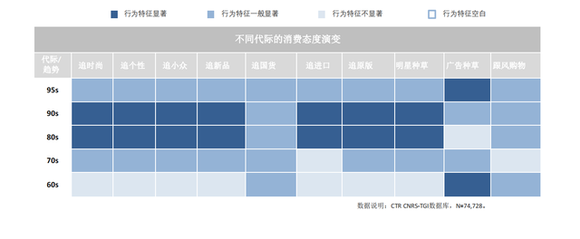 小红书营销的实用方式与方法