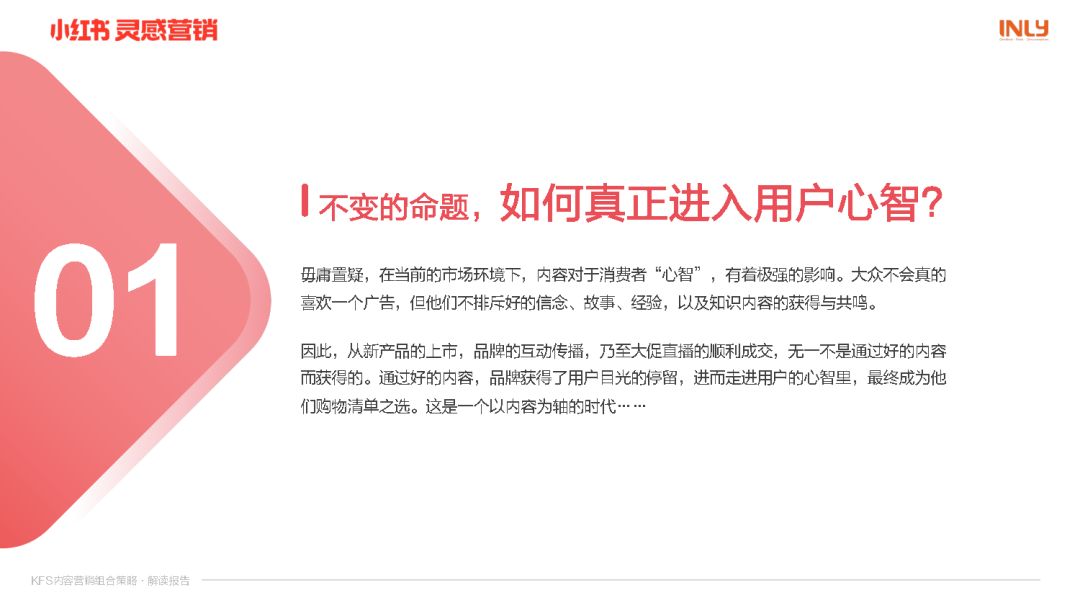 小红书KFS内容营销组合策略解读报告