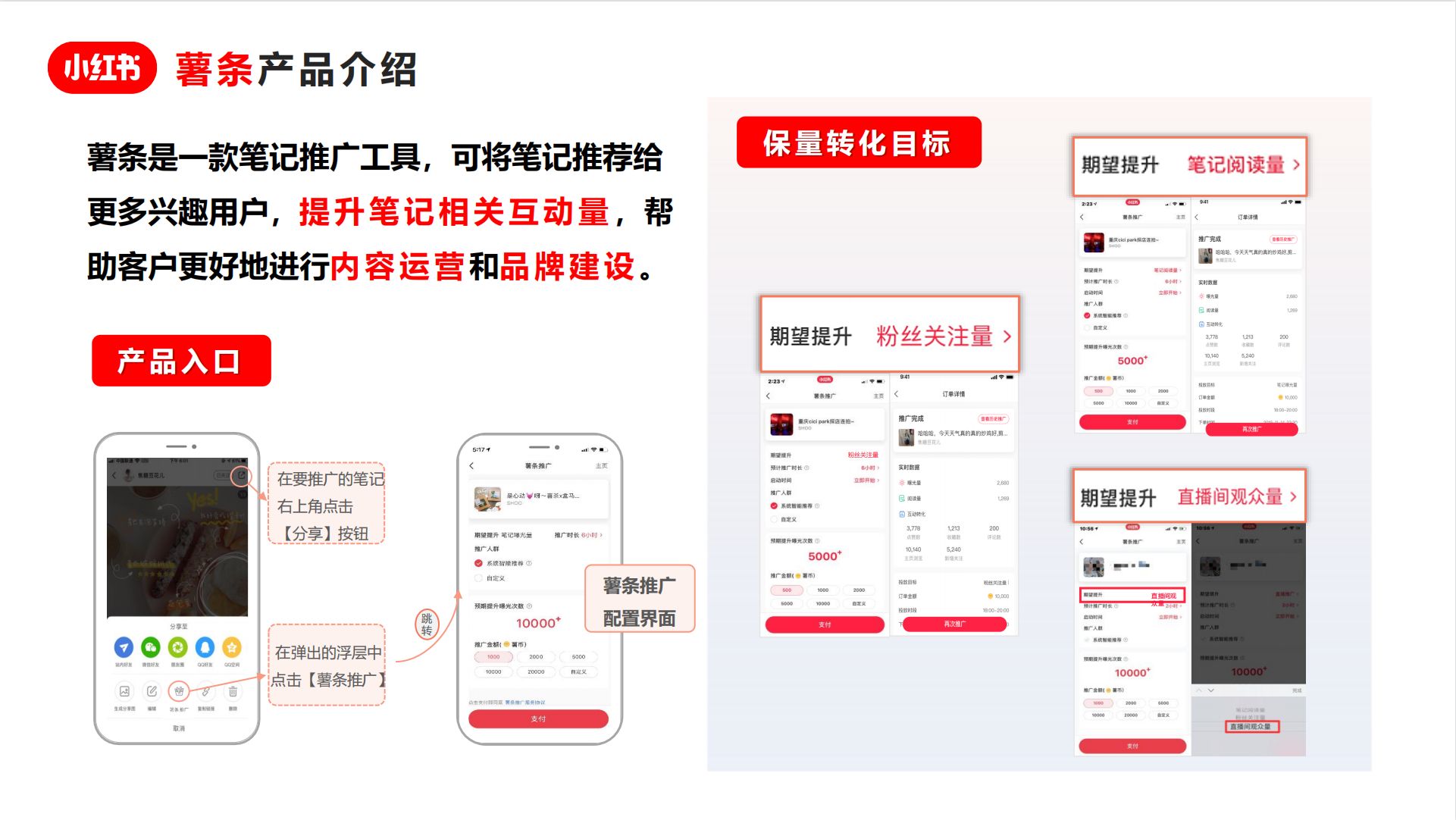 小红书竞价推广，广告人必看的小红书官方竞价推广指南 …