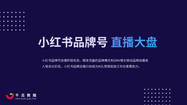 2022Q1小红书品牌自运营&店播营销报告