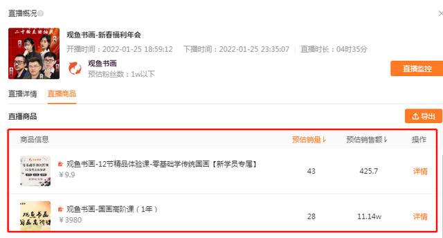 20w人观看，现场竞拍！视频号直播带货又有新玩法