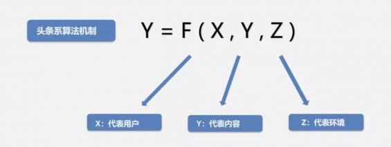 “狂薅”抖音1亿粉丝，这家公司的涨粉路子有多野？