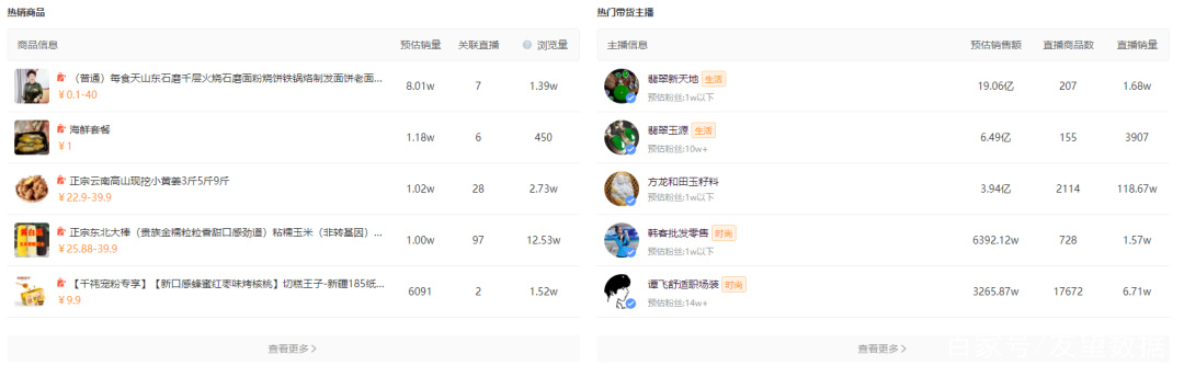 视频号运营有这个工具就够了