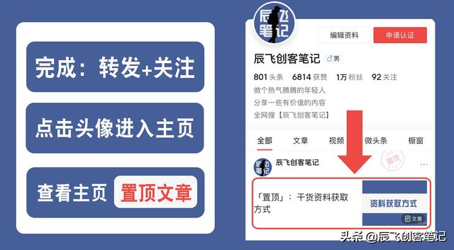 《小红书霸屏攻略合集》运营实战指南
