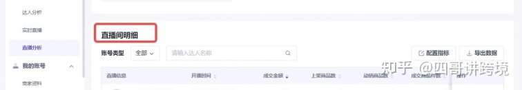 2022 年tiktok苹果/安卓下载详细教程(附带tiktok运营资料) 2022 年tiktok苹果/安卓下载详细教程(附带tiktok运营资料)