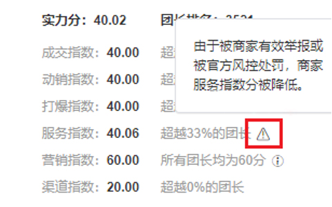 淘宝联盟对“实力分”评价模型进行升级