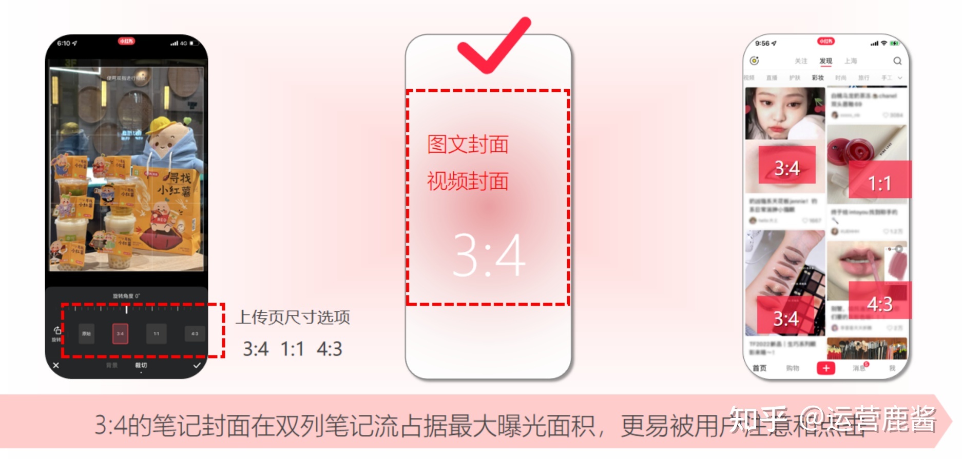 2022小红书必爆指南!爆款笔记方法论 2022小红书必爆指南!爆款笔记方法论