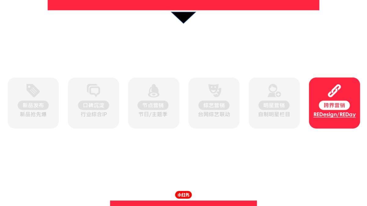 2022小红书营销资源手册【通案】 2022小红书营销资源手册【通案】