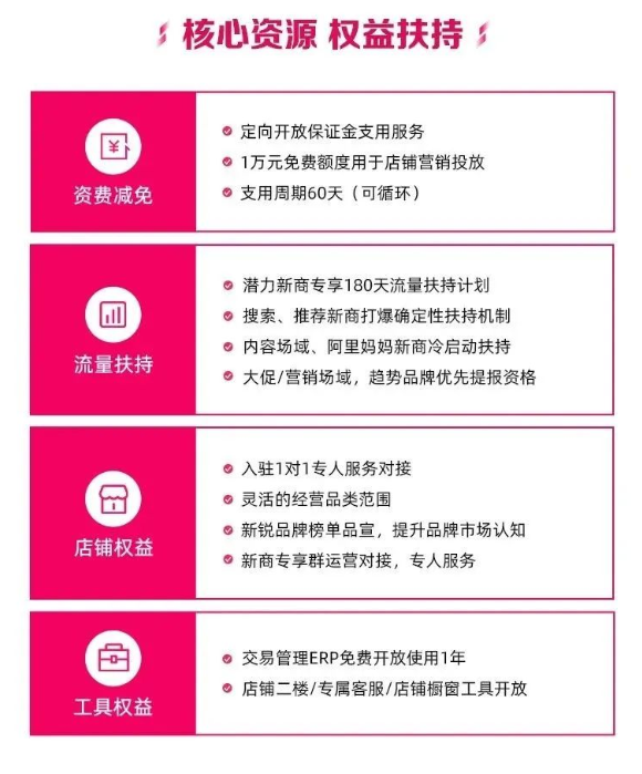 就在明天，来直播间看快消行业新趋势解读