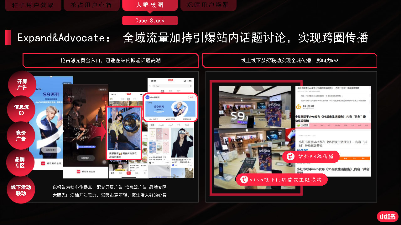 2022小红书商业化品牌营销手册