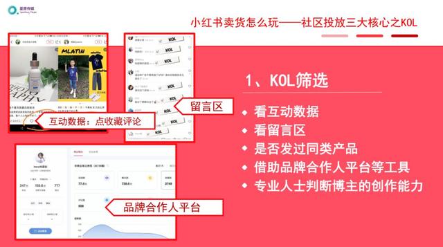 小红书运营推广进阶玩法 小红书运营推广进阶玩法