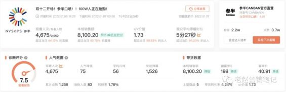 半年GMV达8000万+，参半在抖音平台做对了什么？