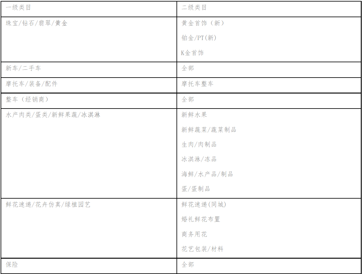 天猫及营销平台最低标价、最低成交价计算标准变更，11月16日生效