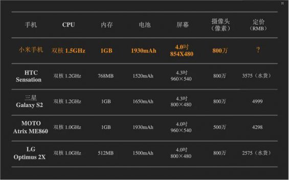 想知道抖音卖货能不能爆？你需要先看一看这个公式