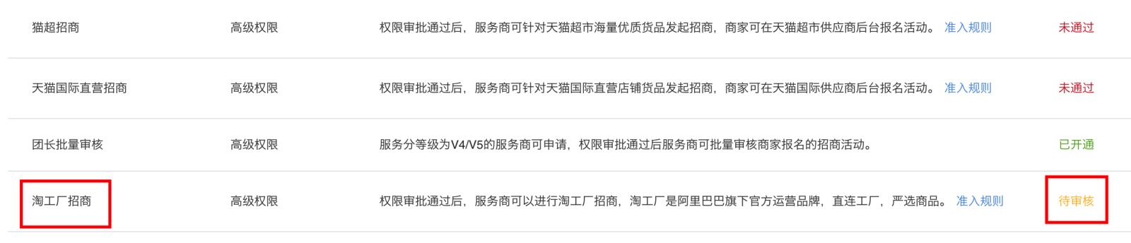 年货节淘工厂招商权限提前开放，来看招商申请考核规则