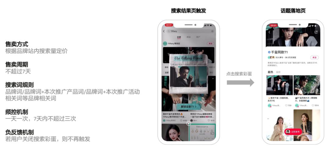 3000字讲透如何在小红书投品牌广告【建议收藏】