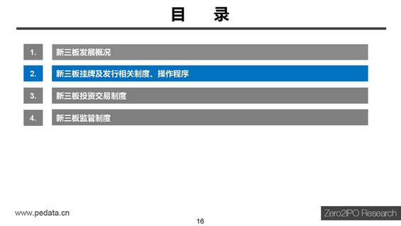 【干货】新三板最全讲解，不能错过的44页PPT