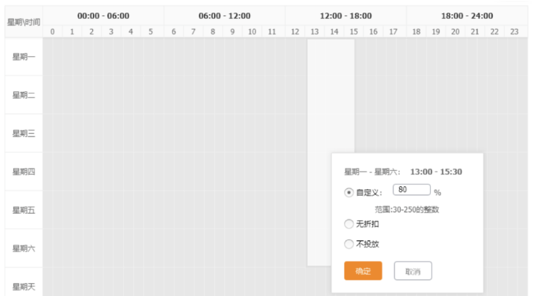 淘宝新手要怎么开好直通车？新手直通车推广技巧