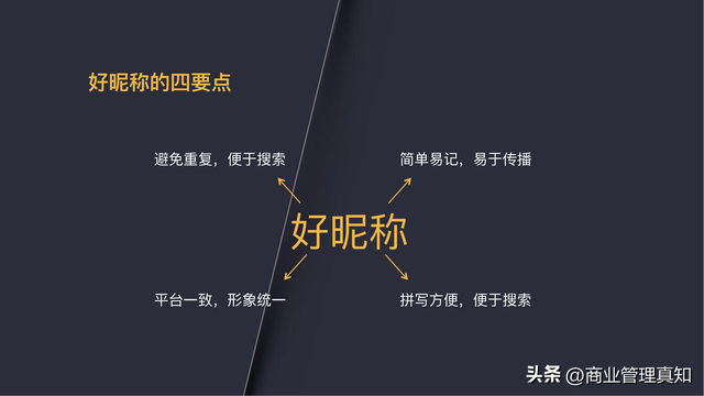 视频号运营独家资料「330页PPT」