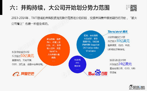 腾讯发布80页重磅《2014互联网跨界趋势报告》：哪些行业将被颠覆