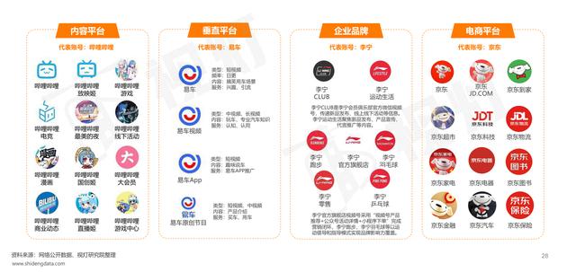 上线十个月，终于看懂直播对微信视频号的意义