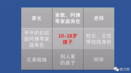 刷1万个抖音不如会8个模板，抖音爆款打造专用（附使用说明）