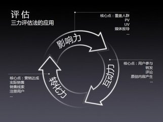 淘宝主图视频加权重吗?淘宝主图视频制作方法