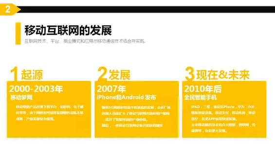 马化腾马云周鸿祎推荐:你不能错过的40页PPT【互联网思维】 马化腾马云周鸿祎推荐:你不能错过的40页PPT【互联网思维】