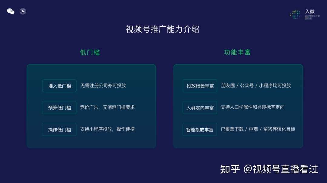 怎么打造一个播放量高的视频号,怎么运营? 怎么打造一个播放量高的视频号,怎么运营?