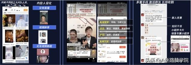 视频号营销攻略，打造国民社交场