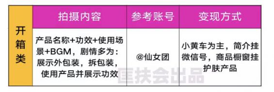 抖音美妆短视频拍法大全，一口气掏空抖音，舒服了！