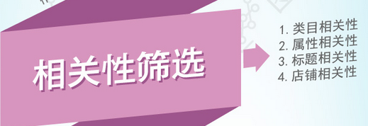 天猫搜索排名筛选流程