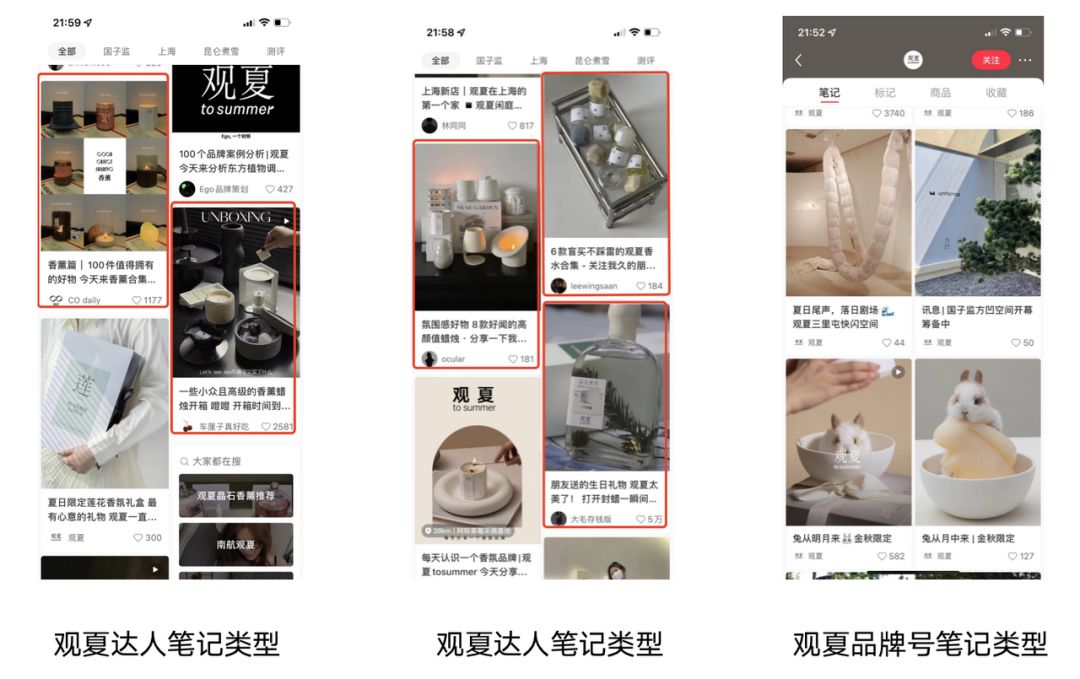 新起盘商家如何在小红书做投放？请收下这4类商家3种内容 … …